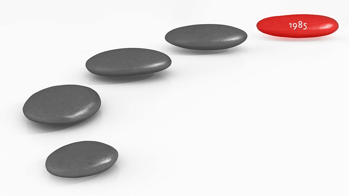 Meilensteine Meilensteine